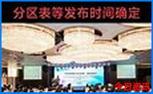 哈尔滨旅游景点有哪些